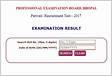 Madhya Pradesh Vyapam Patwari exam results 2017